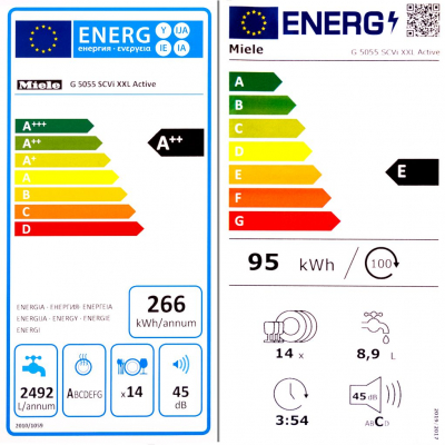 altes und neues Energielabel für Geschirrspüler