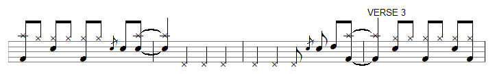 Klicken zum Vergrößern Notation des Breaks
